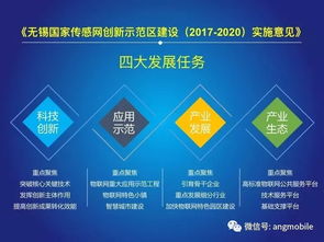 2017-2018年中国物联网发展年度报告 网络技术开发篇