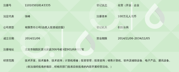 北京启宏网络科技 驱动未来的网络技术开发力量