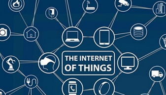 浅谈福建省物联网产业联盟的网络技术开发